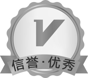研发能力